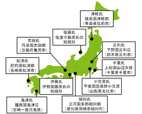 種藤|種藤さんの名字の由来や読み方、全国人数・順位｜名字検索No.1